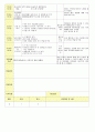 2013년 평가인증 통과한 만2세 7월 재미있는 여름이에요1 보육일지(보육실습일지) 57페이지