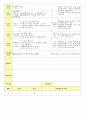 2013년 평가인증 통과한 만2세 7월 재미있는 여름이에요1 보육일지(보육실습일지) 61페이지