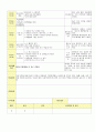 2013년 평가인증 통과한 만2세 9월 가족이있어요1 / 알록달록 가을이예요 보육일지(보육실습일지) 16페이지