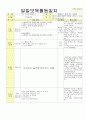 2013년 평가인증 통과한 만2세 9월 가족이있어요1 / 알록달록 가을이예요 보육일지(보육실습일지) 46페이지