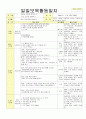 2014년 평가인증 통과한 만2세 1월 겨울과 모양이있어요/나는 친구가 있어요1 보육일지(보육실습일지) 8페이지