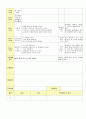 2014년 평가인증 통과한 만2세 1월 겨울과 모양이있어요/나는 친구가 있어요1 보육일지(보육실습일지) 13페이지