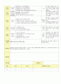 2014년 평가인증 통과한 만2세 1월 겨울과 모양이있어요/나는 친구가 있어요1 보육일지(보육실습일지) 18페이지