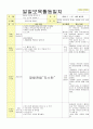 2014년 평가인증 통과한 만2세 1월 겨울과 모양이있어요/나는 친구가 있어요1 보육일지(보육실습일지) 30페이지