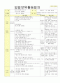 2014년 평가인증 통과한 만2세 1월 겨울과 모양이있어요/나는 친구가 있어요1 보육일지(보육실습일지) 41페이지