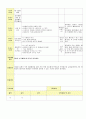 2014년 평가인증 통과한 만2세 1월 겨울과 모양이있어요/나는 친구가 있어요1 보육일지(보육실습일지) 44페이지