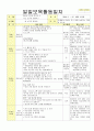 2014년 평가인증 통과한 만2세 1월 겨울과 모양이있어요/나는 친구가 있어요1 보육일지(보육실습일지) 45페이지