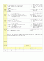 2014년 평가인증 통과한 만2세 1월 겨울과 모양이있어요/나는 친구가 있어요1 보육일지(보육실습일지) 48페이지