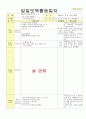 2014년 평가인증 통과한 만2세 1월 겨울과 모양이있어요/나는 친구가 있어요1 보육일지(보육실습일지) 64페이지