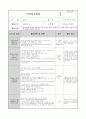 4월 한달 분량의 0세반  활동주제 : 낯설어요 2 /소주제 : 선생님을 만나요, 선생님을 만져봐요, 선생님과 놀아요 (꼼꼼한 TC와 활동평가,실습생평가,교사평가가 완벽 A+받았습니다) 15페이지