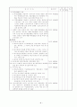 공시사항점검표 4페이지