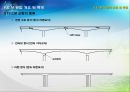 장경간 FCM 교량의 처짐 관리 7페이지