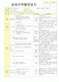 2013학년도 평가인증 통과한 만2세 3월 어린이집이 좋아요 보육일지(보육실습일지) 2페이지