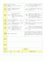 2013학년도 평가인증 통과한 만2세 3월 어린이집이 좋아요 보육일지(보육실습일지) 16페이지
