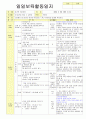 2013학년도 평가인증 통과한 만2세 3월 어린이집이 좋아요 보육일지(보육실습일지) 17페이지