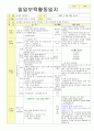 2013학년도 평가인증 통과한 만2세 3월 어린이집이 좋아요 보육일지(보육실습일지) 21페이지