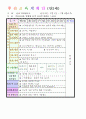 2013학년도 평가인증 통과한 만2세 7월 재미있는 여름이에요1 보육일지(보육실습일지) 1페이지