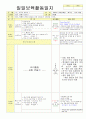 2013학년도 평가인증 통과한 만2세 8월 재미있는 여름이에요2 / 가족이있어요 보육일지(보육실습일지) 24페이지