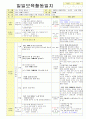 2013학년도 평가인증 통과한 만2세 8월 재미있는 여름이에요2 / 가족이있어요 보육일지(보육실습일지) 26페이지