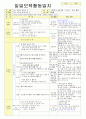 2013학년도 평가인증 통과한 만2세 9월 가족이있어요1 / 알록달록 가을이예요 보육일지(보육실습일지) 6페이지