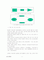 여러 학자들의 행정과정을 참작하여 교육행정과정의 공통요소를 찾아보면 의사결정, 기획, 조직, 자극, 조정, 평가로 정리할 수 있다. 각 과정 설명과 학교교육에서 실제로 어떻게 실행되고 있는지를 보여주는 예 3페이지