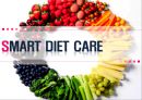 [보건사업관리, 사업계획서] 스마트 다이어트 케어 (Smart Diet Care) - 비만관리사업 1페이지