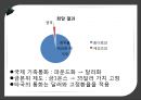 [자유무역] 미국,  자유무역의 깃발을 넘겨받다 (대공황, 루즈벨트와 히틀러, 미국의 자유무역정책).ppt 41페이지