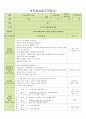 보육 실습일지 한달 전체 (20일) (활동내용,보육실습생 소감문,지도교사 조언) - 주제 : 친구 / 소주제 : 친구얼굴과 이름 말하기, 친구와 사이좋게 지내요, 나누어 줄 수 있어요, 친구를 도와줘요 22페이지