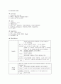 협심증 케이스 19페이지