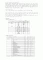 가정 내 학대에 따른 아동을 분리,격리 해야 하는 주장에 따른 근거와 내용. (가정내 학대 아동 분리, 통계 및 조사표, 기사 분석) 6페이지