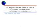 [이문화연구 관련 해석] 한계효용체감사례 통한 글로브 연구 가치와 관행 해석 - GLOBE 관행들과 가치들: 한계효용체감의 사례 (GLOBE practices and values: A case of diminishing marginal utility?).pptx 1페이지