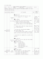 [창의성 계발 학습 지도안][이야기가 재미있어요]  5페이지