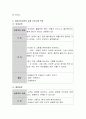 아동건강 교육의 목적 및 중요성에 대해 정리하고 보육현장에서 건강교육에 대한 수업 지도안의 실제를 구성하시오. 4페이지