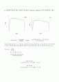 [실험 보고서] 인장 실험, 인장시험 4페이지