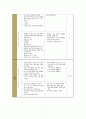  미래앤교과서 3과 上手ですね. 교수-학습과정안(수업지도안) - 대단원 : 3.　上手ですね / 중단원 : ぶんか (6/7차시) 7페이지