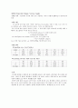 탄도 궤도 실험 결과레포트 - 실험1 Projextile motion, 실험2 Projectile Range Versus Angle 2페이지