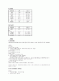 뇌출혈 ICH(Intracerebral hemorrhage) 케이스 스터디 Case Study 12페이지