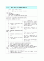 [성 빈센트 병원 임상 간호사례보고서] 간호과정을 중심으로 응급실 ER / 응급실케이스 - 통풍 (GOUT) 18페이지