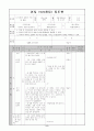 봄봄 학습지도안 8페이지