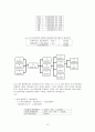 [유통관리] 미래유통산업의 판도라의 상자 다단계 판매  12페이지