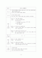 제2의 신혼을 향하여 - 은퇴를 앞둔 부부의 부부 관계 재적응 프로그램  14페이지