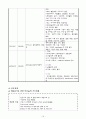 간질 성 폐질환 ILD : Interstitial lung disease 케이스 스터디 (Case Study) 13페이지