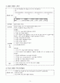 간질 성 폐질환 ILD : Interstitial lung disease 케이스 스터디 (Case Study) 15페이지