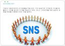 SNS마케팅 정의분석과 기업과 제품들의 SNS마케팅 성공,실패사례분석및 SNS마케팅 미래방향연구 레포트 3페이지