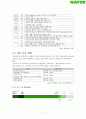 네이버(Naver) 기업 조사 7페이지