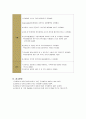 급성기관지염(Acute bronchitis) 간호과정 케이스 스터디 (case study) 11페이지