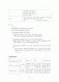 요로결석(urinary stone) 간호과정 케이스 스터디(case study) 9페이지