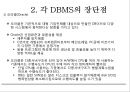 [빅데이터(Bigdata)] DBMS의 특징 및 기능 발표자료.pptx 20페이지