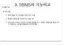 [빅데이터(Bigdata)] DBMS의 특징 및 기능 발표자료.pptx 26페이지