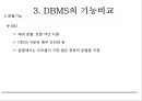 [빅데이터(Bigdata)] DBMS의 특징 및 기능 발표자료.pptx 27페이지